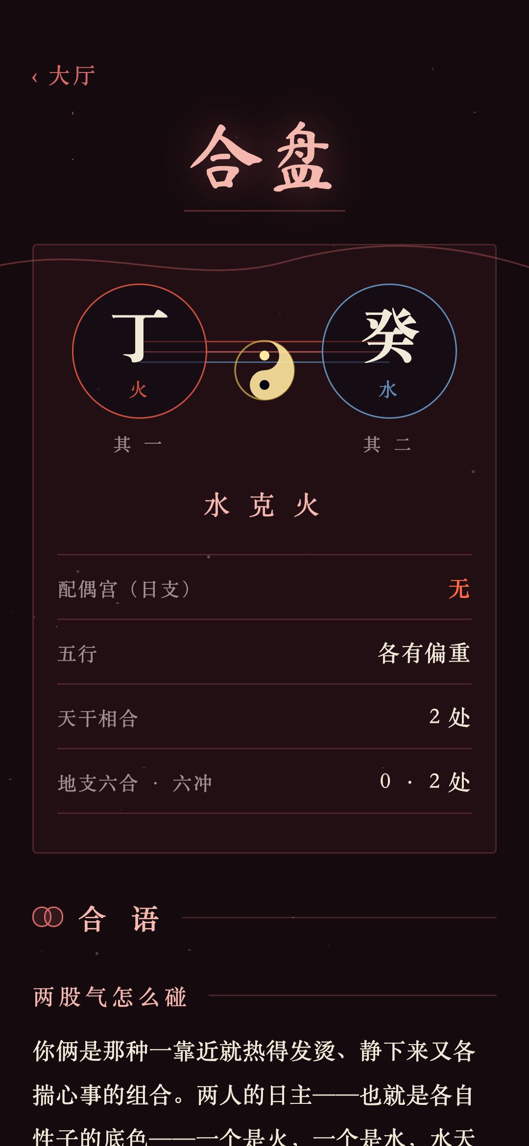 玄镜合盘五面分述:气场、亲密、补耗、姻缘星、这十年
