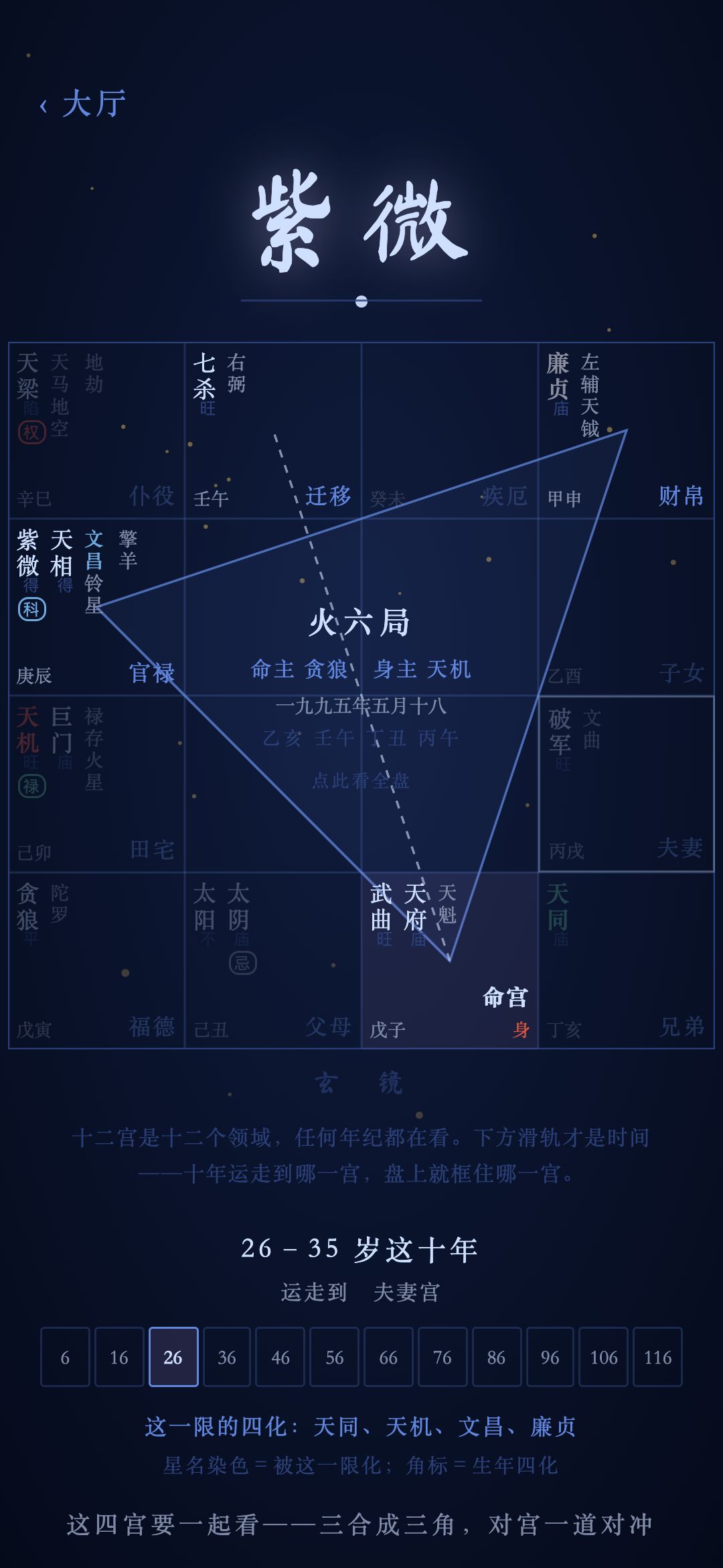 玄镜紫微单宫深读:点开一宫,看这一域的完整解读